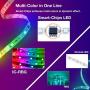 Volivo Dreamcolors Led Strip Lights 32.8ft, 2 Rolls of 16.4ft 5050 Color Changing LED Lights for Bedroom, Room, Kitchen, Home, Party with 24 Key IR Remote