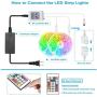Dreamcolor Led Strip Lights, Charkee 32.8ft Rainbow Color Changing Led Strip, Multicolor Flexible Rope Light, Light Strip Remote for Bedroom, Home, Living Room