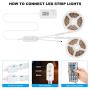 50ft Led Strip Lights, Mindsky APP Controlled Music Sync Color Changing Non-Waterproof Led Lights