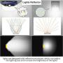 Solar Lights Outdoor 120 LED with Lights Reflector and 3 Lighting Modes,Solar Motion Sensor Security Lights, IP65 Waterproof Solar Powered Wall Lights for Garden Patio Yard Deck Garage Fence(4 Pack)