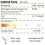 Par38 Led Flood Outdoor Light Bulb, 3000K Warm White, 100W Equivalent (13 Watt), 1050 Lumens,E26 Base, 2 Pack