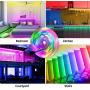 Ninge LED Strip Lights 32.8ft(10m) Built-in Mic Music Sync Color Changing Led Light Strip,Bluetooth App Control LED Tape Lights,LED Lights for Bedroom TV Party Home Decor