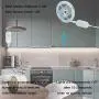 KXZM Motion Sensor Activated LED Strip Light Warm White 3000-3500K, 6.6ft/2M USB Powered 5V Pir Sensor LED Night Light for Closet Light Bedroom Cabinet Stairs