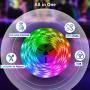 GIREALO LED Strip Lights 16.4ft,RGB LED Light Strip Stronger 5050 LED with 44 Keys Remote,Color Changing LED Strip for Bedroom,Living Room,Home,TV,Kitchen,Party Decoration