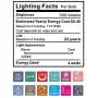LED Light Bulbs, Emotionlite Dimmable Candelabra Bulbs, E12 Base, Amber Yellowish, Chandelier Light, Ceiling Fan Bulb, 40W Equivalent, 4W, 2200K, 300LM, UL Listed, 6 Pack