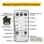 KINGSO 300 LED 105ft Christmas String Lights Outdoor Indoor Remote Control 8 Modes Memory Function for Christmas Party Garden End to End Connectable Waterproof IP65 (Warm White)