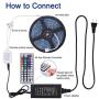 LED Strip Lights, HengBo 16.4ft 5m Waterproof RGB Color Changing Rope Lighting, SMD 5050 Flexible Tape Lights with 44 Key IR Remote Controller Power Supply for Bedroom, Kitchen