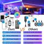 LED Strip Lights 50ft, Bluetooth LED Light Strips Sync to Music, Color Changing Strip Light with APP Remote Control, 5050 RGB LED Strips Flexible LED Lights for Bedroom Party Home Decoration (1x50ft) LED Strip Lights 50ft, Bluetooth LED Light Strips Sync to Music, Color Changing Strip Light with APP Remote Control, 5050 RGB LED Strips Flexible LED Lights for Bedroom Party Home Decoration (1x50ft)