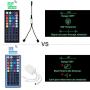 LED Strip Lights, 80ft RGB Led Strip SMD 5050 LED Lights, Color Changing Light Strip with 44 Keys RF Remote Controller 24V UL Power Adapter (White)
