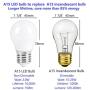 Low wattage A15 LED Light Bulb Replacement 15W-25W E26 Base 120V 2W 150lm Soft White 2700K Non-Dimmable for Bathroom, Bedroom, Bedside Accent Lamps Pack of 4
