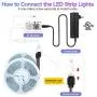 LED Strip Lights,32.8ft RGB LED Light Strip 5050 Smart Color Changing LED Strip Lights WiFi Waterproof LED Tape Lights Flexible 300 LEDs Strips Light Kit for Bedroom,TV,Cars