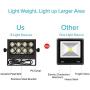 Outdoor LED Flood Light 350W Equiv. 5000lm Super Bright Security Light, LED Work Light, 5700K Daylight White, IP66 Waterproof Outdoor Lamp Exterior Wall Light for Yard Garage Porch 90-264V
