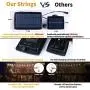 29Feet Solar String Lights Outdoor G40 Patio Lights with 25 LED Shatterproof Bulbs, 4 Light Modes, Weatherproof Hanging Lights for Backyard Bistro Pergola Party Decor, E12 Base, 2700K, Black 29Feet Solar String Lights Outdoor G40 Patio Lights with 25 LED Shatterproof Bulbs, 4 Light Modes, Weatherproof Hanging Lights for Backyard Bistro Pergola Party Decor, E12 Base, 2700K, Black