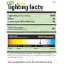 HOMCOM 5,000 Lumen LED Work Lights Dual Head Weather Resistant with Tripod Stand