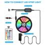 Segrass WiFi Led Strip Lights Compatible with Alexa,Google Home, 32.8ft RGB LED Strips Light with WiFi Controller Music Sync Color Changing Rope Lights for Bedroom Party TV Home Decorative