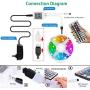 LED Strip Lights, 16.4ft RGB LED Lights Strip 5050 LED Tape Lights,Color Changing Flexible LED Strip Lights with 44 Keys IR Remote for Home Lighting Kitchen Bed Bar Led Lights DIY Home Decoration