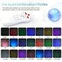 Starry Star Projector, Liwarace WiFi Star Light Projector Work with Alexa Google Home, 4 color 27 modes Night Light with Voice Control/App/Remote, Bluetooth Speaker Night Light for Kids Bedroom Gifts
