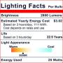 Explux 250W Equivalent LED PAR38 Flood Light Bulbs, 2600 Lumens, 3000K 4-Pack, Outdoor Full-Glass Weatherproof, Dimmable, Bright White