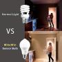 MikeWin Motion Sensor Light Bulbs Outdoor 4 Packs 12W(100W Equivalent) Security LED Bulb, Indoor E26, A19, 6000K Daylight Dusk to Dawn Bulb for Garage Front Door Porch Stairs Hallway