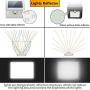Solar Lights Outdoor Motion Sensor with 3 Lighting Modes, 270° Wide Angle Lighting, IP65 Waterproof. Bright Wireless Security Light for Deck Garage Yard Porch Fence(40 LED, 5500K, 4 Pack, White)