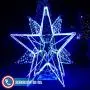 Russell Decor LED Rope Lights Festival Holiday Party Seasonal Christmas Decoration 30ft - 200ft Customized Available (Blue, 10)