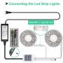 Phopollo Led Strip Lights Color Changing 32.8ft Flexible 5050 RGB Led Lights Kit with 12v Power Supply and 44 Key Ir Remote Controller