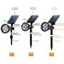 Falove Solar Spotlight Outdoor, 180°Adjustable Auto On/Off Flag Pole Lights, Waterproof Security Wall Light for Garden, Pool Area, Tree, Pond, Landscape and Yard(1 Pack)