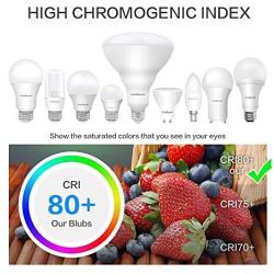 3-Way LED Light Bulb 40/60/100W Equivalent, 500-1200-1600LM High Lumens and 4000K Natural White 6/10/15W LED Lighting, Scheinenda E26 Base LED Bulb for Table Lamp, Ceiling Light & Living Room2 Packs