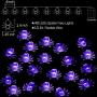 Halloween Decoration String Lights 8 Modes, 13.1Ft 40 LEDs Horror-Shaped Lights with Remote Control IP68 Waterproof Battery Operated Purple Halloween Lights for Outdoor & Indoor - 2 Packs