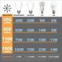 Amazon Basics 60W Equivalent, Clear, Soft White, Dimmable, 15,000 Hour Lifetime, B11 (E12 Candelabra Base) LED Light Bulb | 6-Pack