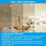 TORCHSTAR Essential Series 12-Pack 13.5W 6 Inch Slim LED Panel Downlight with J-Box, Dimmable 1000lm Ultra-Thin LED Recessed Light, ETL & Energy Star Listed, 3000K Warm White, White