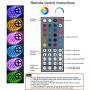 LEFUYA LED Light Strip 5050 RGB LED Strip 16.4ft LED Color Changing Strip Lights with Remote 44 Key,Flexible LED Strip Lights for Kitchen,Bedroom,Home,Bar,DIY Party Decoration
