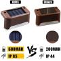 Solar Deck Lights 16 Pack, Solar Step Lights Outdoor, Waterproof LED Solar Fence Lights for Steps, Stairs, Yard, Fence, Deck, Patio, Pathway, Railing and More. Auto On/Off-600mAh (Warm Light)