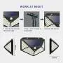 Topkar Solar Lights Outdoor 100 LED 270º Motion Sensor Security Solar Power Wall lamp(4 Pack)