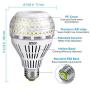 [Upgrade] 27W (250 Watt Equivalent) A21 Omni-Directional Ceramic LED Light Bulbs, 4000 Lumens, 5000K Daylight, E26 Medium Screw Base Floodlight Bulb, Home Lighting, Non-dimmable, SANSI (2 Pack)