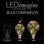 LED Decorative Bulbs,LED Globe Fairy Light Bulb for Ambient Night Lighting, E26 Medium Base Edison with Starry Decorative String Lights for Bathroom, Bedroom, Living Room(G80 Fairy Bulb-4 Pack)