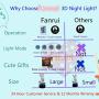 Fanrui Hot Glowing Cartoon 3D Girls Mickey Boys Mice Mouse LED 7 Colors Change Gradient Night Light Smart USB Touch Mood Bedroom Decor Lamp Child Baby Son Boys Xmas Happy Birthday Presents