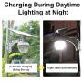 ECO-WORTHY Led Bright Outdoor Solar Flood Lights, 2 Pack Motion Sensor Solar Garage Yard Street Light with 13000mAh Batteries