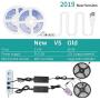 ViLSOM Led Strip Lights, 20 Feet USB Led Light Strip Kit with Remote, RGB 5050 Color Changing Led Lights for Tv Backlight, Bedroom, Room, Home Decorations, 2 Rolls of 10 Feet