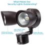 LEONLITE Dual-Head Motion-Activated LED Outdoor Security Light, Bronze 120W Eqv, 1400lm, UL & Energy Star Certified Exterior Flood Light, 5000K Daylight, 5 Years Warranty LEONLITE Dual-Head Motion-Activated LED Outdoor Security Light, Bronze 120W Eqv, 1400lm, UL & Energy Star Certified Exterior Flood Light, 5000K Daylight, 5 Years Warranty