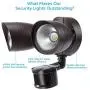 LEONLITE Dual-Head Motion-Activated LED Outdoor Security Light, Bronze 120W Eqv, 1400lm, UL & Energy Star Certified Exterior Flood Light, 5000K Daylight, 5 Years Warranty