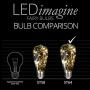 LED Decorative Bulbs,LED ST64 Fairy Light Bulb for Ambient Night Lighting, E26 Standard Base Edison with Starry Decorative String Lights for Bathroom, Bedroom, Living Room(Fairy Bulb ST64-4 Pack)