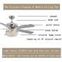 Tropwellhouse 52Inch Crystal Chrome Ceiling Fan with Light Gorgeous Crystal Fixture 3 Lights 5 Premium Wood Blade Led Chandelier Decoration Home/Living Room with Remote