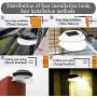 Outdoor Solar Fence Lights,LED Solar Gutter Lights,IP55 Waterproof Wall Light Deck Light Security Night Light with Screwdriver for Eave,Garden,Wall,Attic,Walkway,Driveway,Deck,Stair(6 PCS,Warm White)