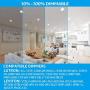 TORCHSTAR Essential Series 12-Pack 13.5W 6 Inch Slim LED Panel Downlight with J-Box, Dimmable 1000lm Ultra-Thin LED Recessed Light, ETL & Energy Star Listed, 4000K Cool White