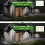 BAXIA TECHNOLOGY BX-SL-101 Solar Lights Outdoor 28 LED Wireless Waterproof Security Solar Motion Sensor Lights, (400LM,4 Packs)