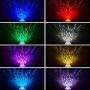 Galaxy Projector Gifts for Women, Led Nebula Bedroom Adult Birthday Lamp Cloud Moon Real Star Wave Ocean Space Globe Sensory Lights, Bluetooth Starlight Sky Lite Toddler Room Kids Night Light Remote