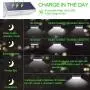 Solar Motion Sensor Lights Outdoor 46 LEDs 1100lm 4500mAh Aluminum Alloy IP65 Waterproof Led Security Outdoor Lights for House Garden, Driveway, Yard, Deck, Fence Post-White Solar Motion Sensor Lights Outdoor 46 LEDs 1100lm 4500mAh Aluminum Alloy IP65 Waterproof Led Security Outdoor Lights for House Garden, Driveway, Yard, Deck, Fence Post-White