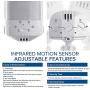 SANSI LED Security Motion Sensor Outdoor Lights, 36W (250W Incandescent Equivalent) 3600lm, 5000K Daylight, Dusk to Dawn Waterproof Flood Light, ETL Listed, White