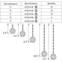 CO-Z Raindrop Crystal Chandelier, Flush Mount Ceiling Light Fixture with 3 Lights for Bedroom Living Room Dining Room Bedroom Hallway Entry, 180W Modern Crystal Ceiling Light with 3 Lights, UL Listed